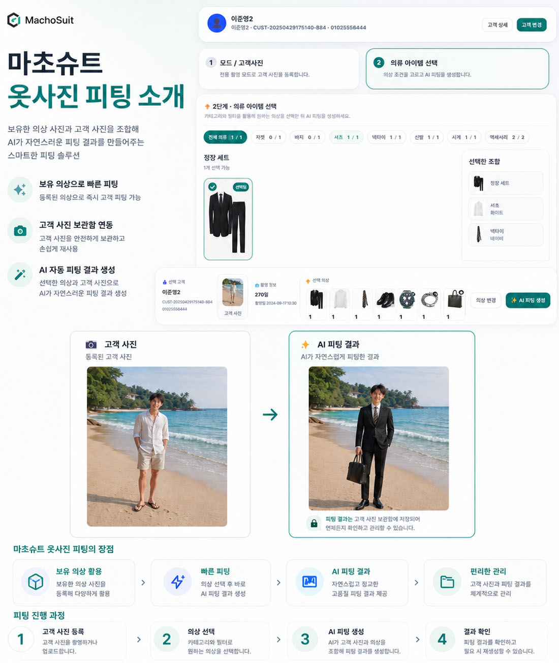 MachoSuit 옷 사진 AI 피팅 소개 이미지