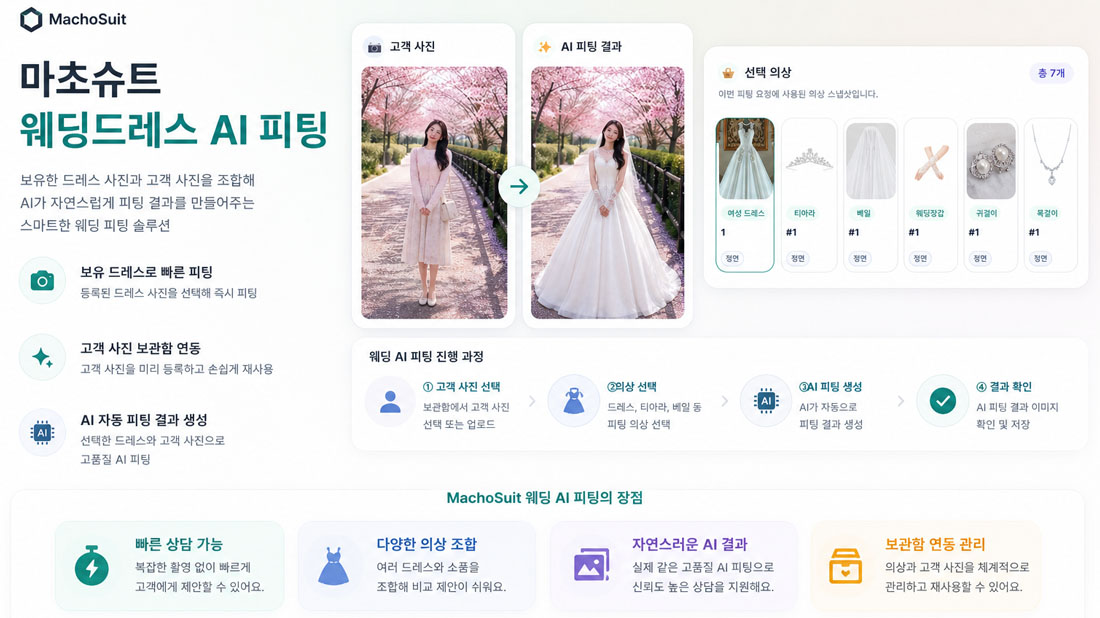 MachoSuit 웨딩드레스 AI 피팅 소개 이미지